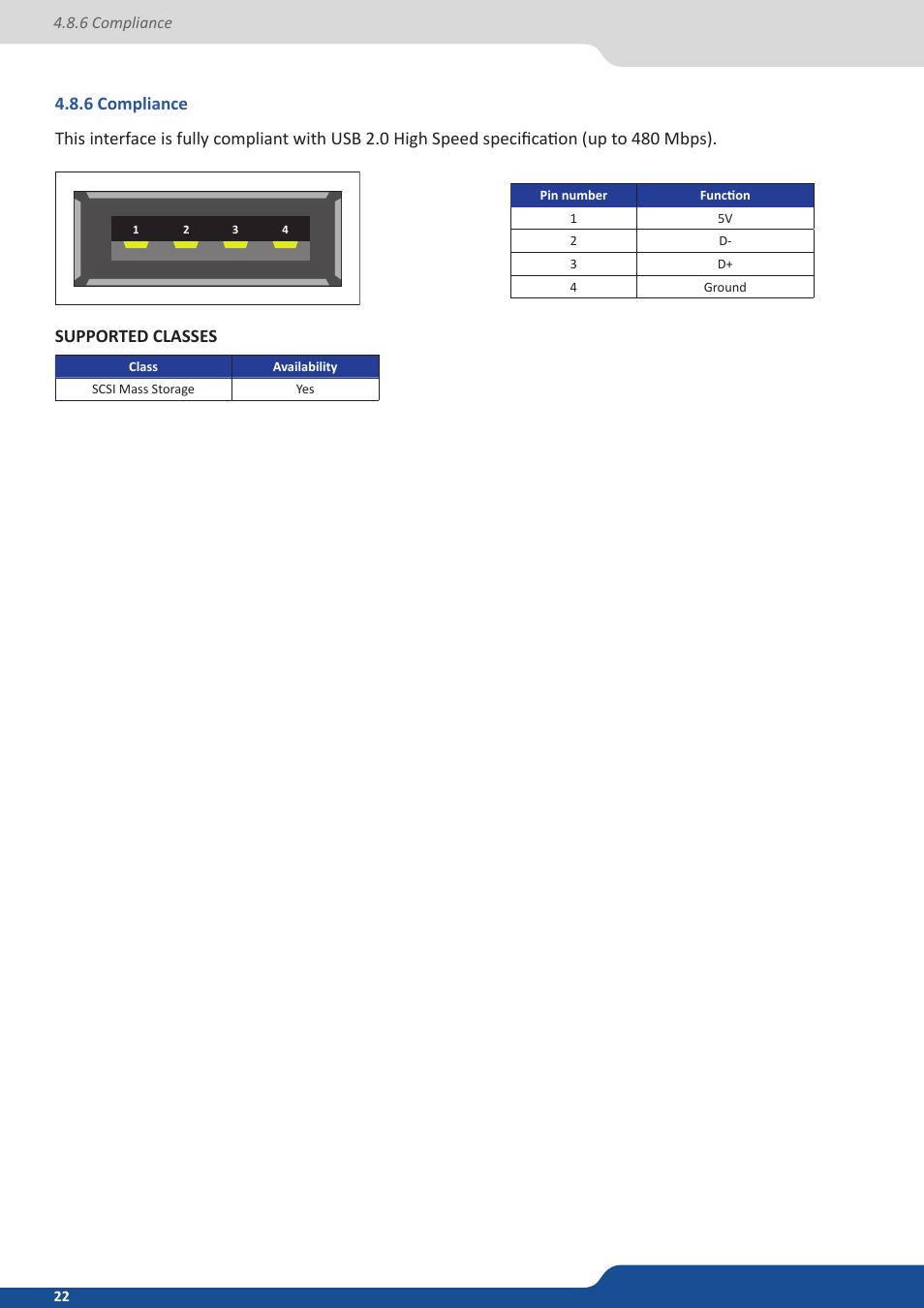 6 compliance, Supported classes | Analog Way ASCENDER 16 (LIVECORE) - Ref. ASC1602 User Manual User Manual | Page 22 / 118