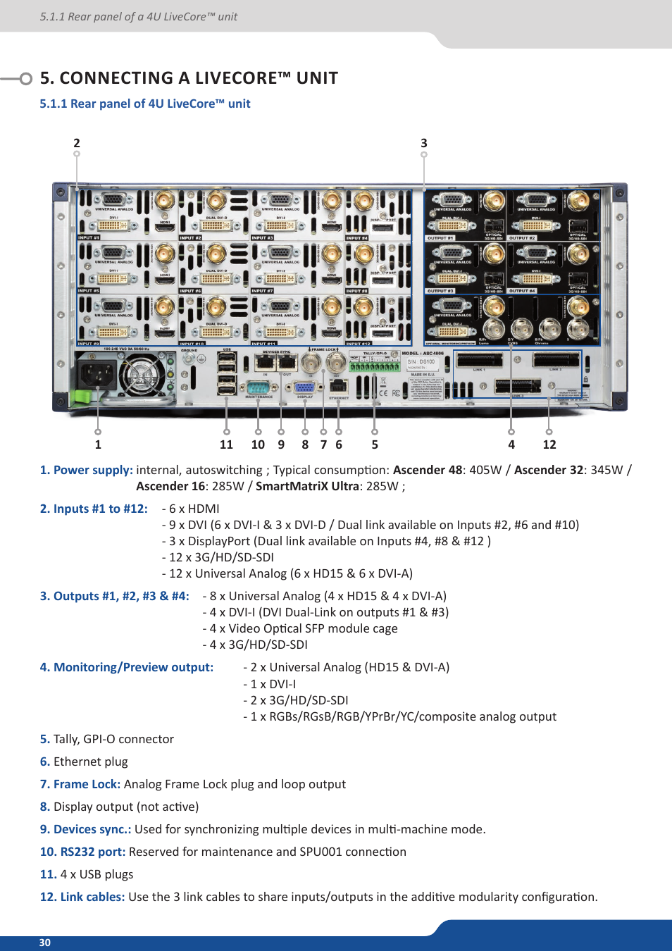Connecting a livecore unit, 1 rear panel of 4u livecore unit, Connecting a livecore™ unit | Analog Way ASCENDER 16 (LIVECORE) - Ref. ASC1602 User Manual User Manual | Page 30 / 118