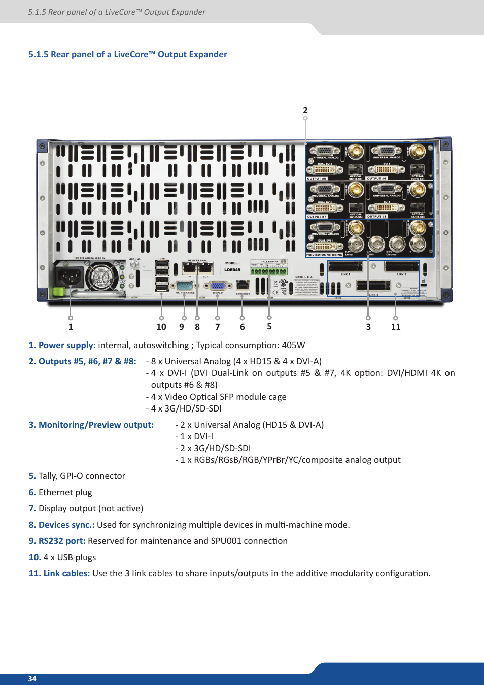 5 rear panel of a livecore output expander | Analog Way ASCENDER 16 (LIVECORE) - Ref. ASC1602 User Manual User Manual | Page 34 / 118