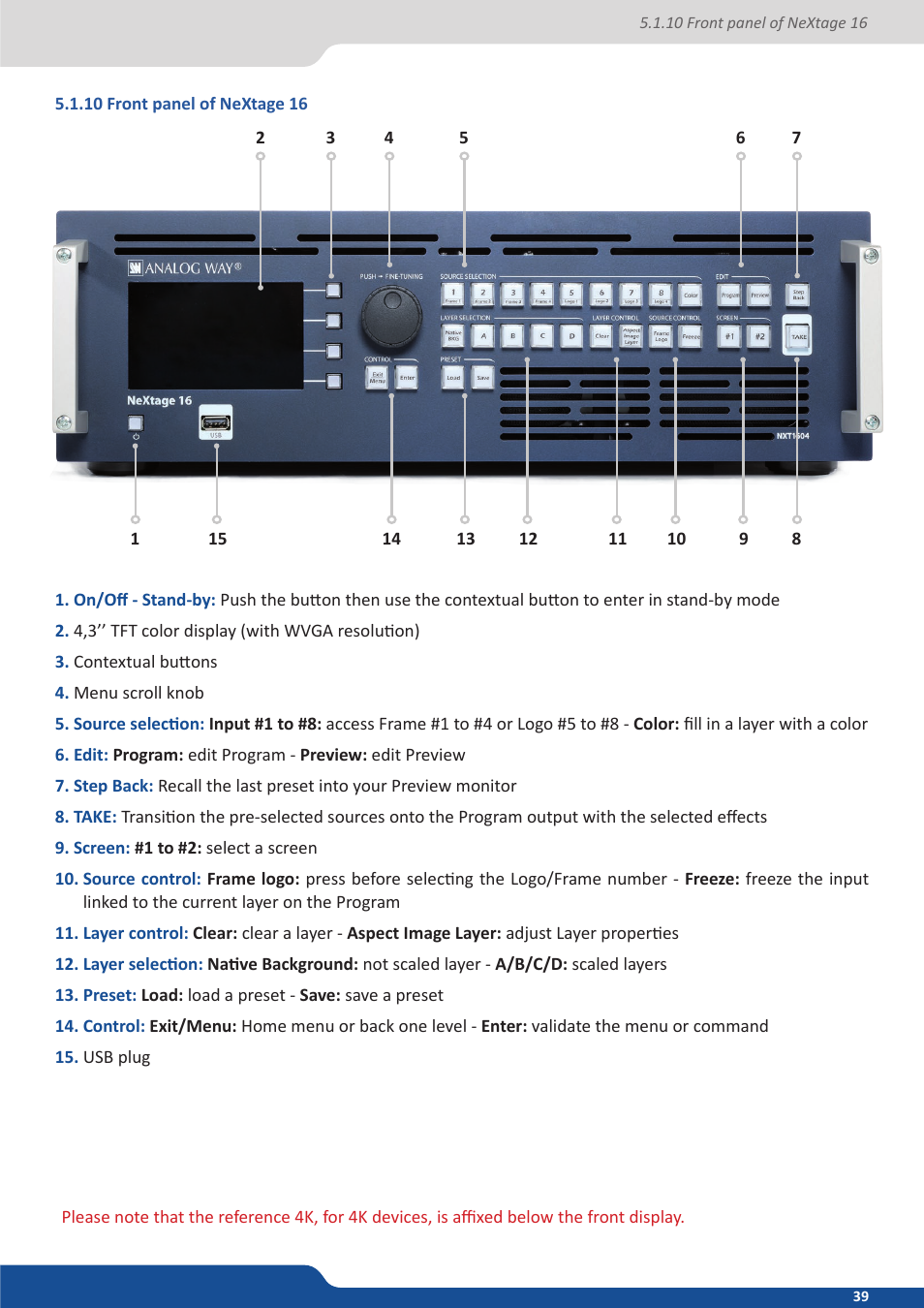 10 front panel of nextage 16 | Analog Way ASCENDER 16 (LIVECORE) - Ref. ASC1602 User Manual User Manual | Page 39 / 118