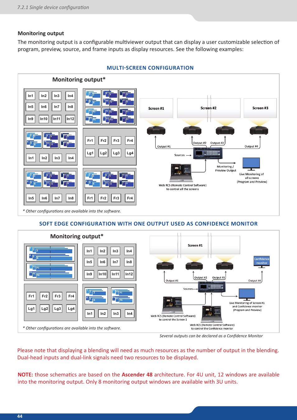Monitoring output, 1 single device configuration | Analog Way ASCENDER 16 (LIVECORE) - Ref. ASC1602 User Manual User Manual | Page 44 / 118