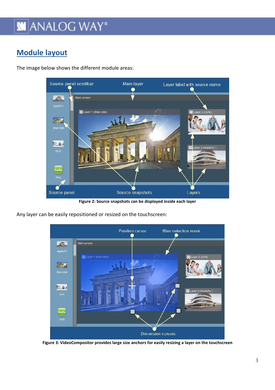 Module layout | Analog Way AW VIDEOCOMPOSITOR - LIVECORE PLATFORM - Ref. AWVDC Smart Graphics module User Manual | Page 4 / 10