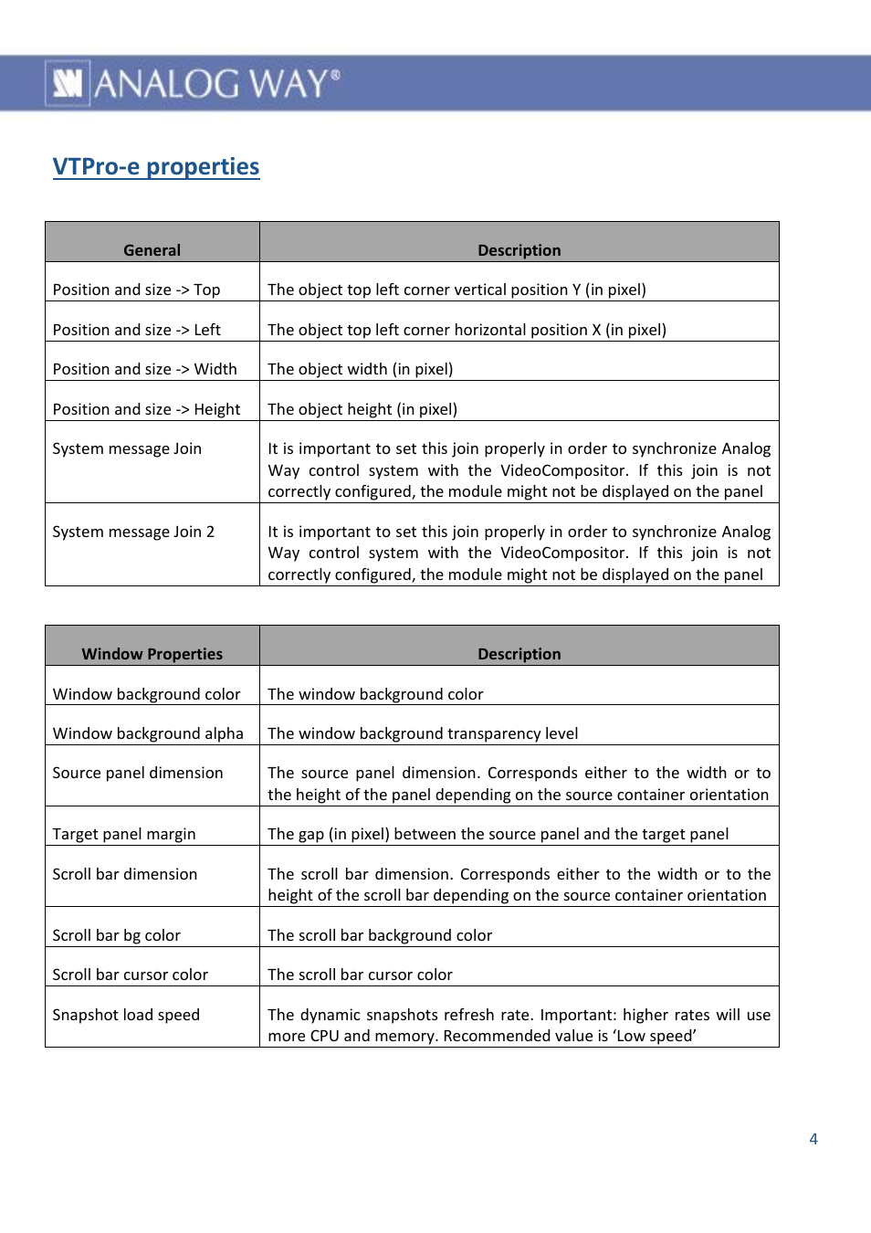 Vtpro-e properties | Analog Way AW VIDEOCOMPOSITOR - LIVECORE PLATFORM - Ref. AWVDC Smart Graphics module User Manual | Page 5 / 10