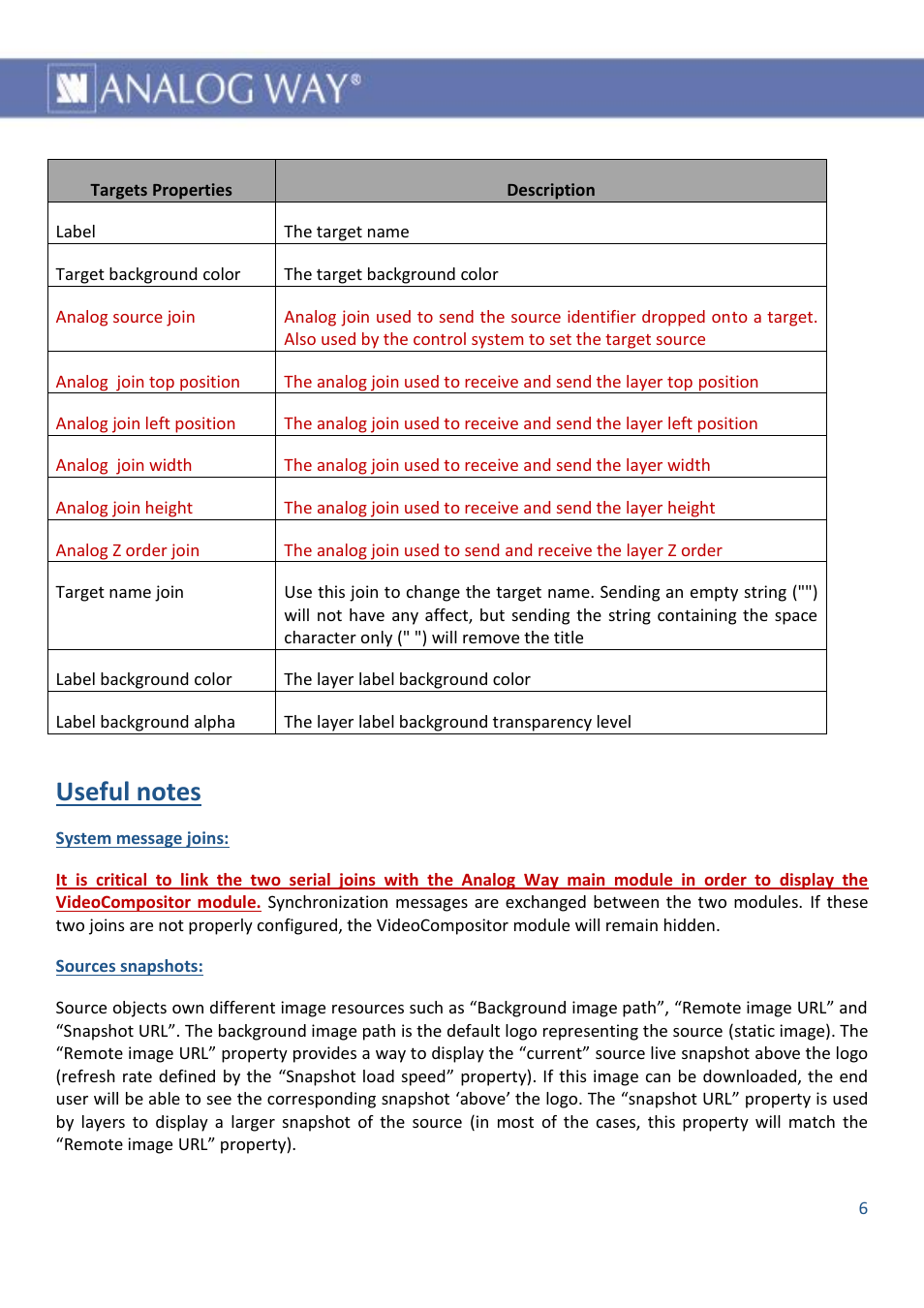 Analog Way AW VIDEOCOMPOSITOR - LIVECORE PLATFORM - Ref. AWVDC Smart Graphics module User Manual | Page 7 / 10