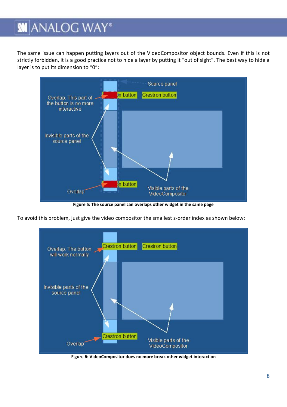 Analog Way AW VIDEOCOMPOSITOR - LIVECORE PLATFORM - Ref. AWVDC Smart Graphics module User Manual | Page 9 / 10