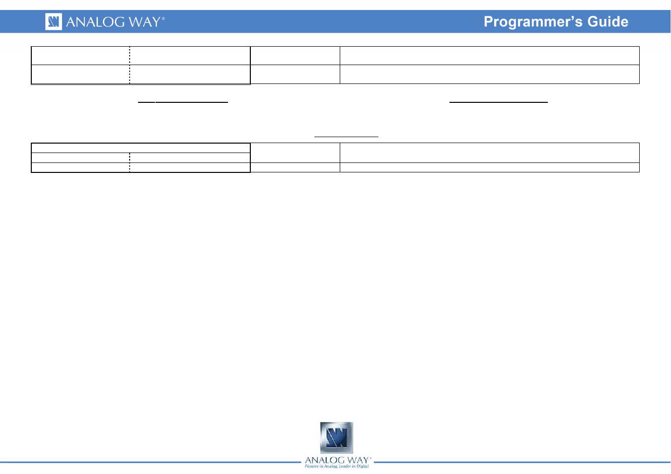 Analog Way BROAD SCAN - Ref. BSC730 Programmer's Guide User Manual | Page 3 / 13