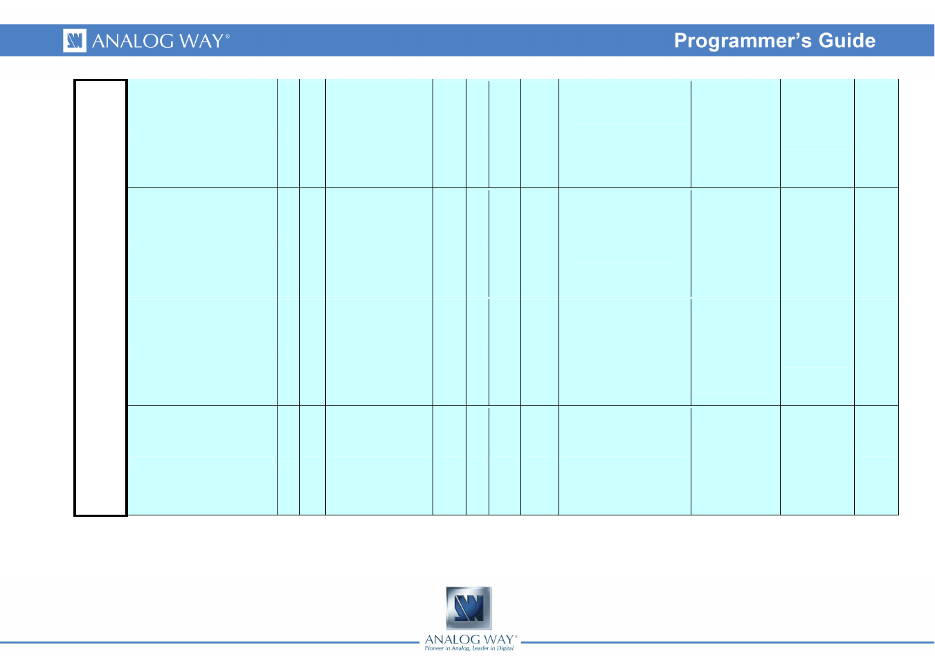 Analog Way DI-VENTIX II - Ref. DVX8044 Programmer's Guide User Manual | Page 12 / 52