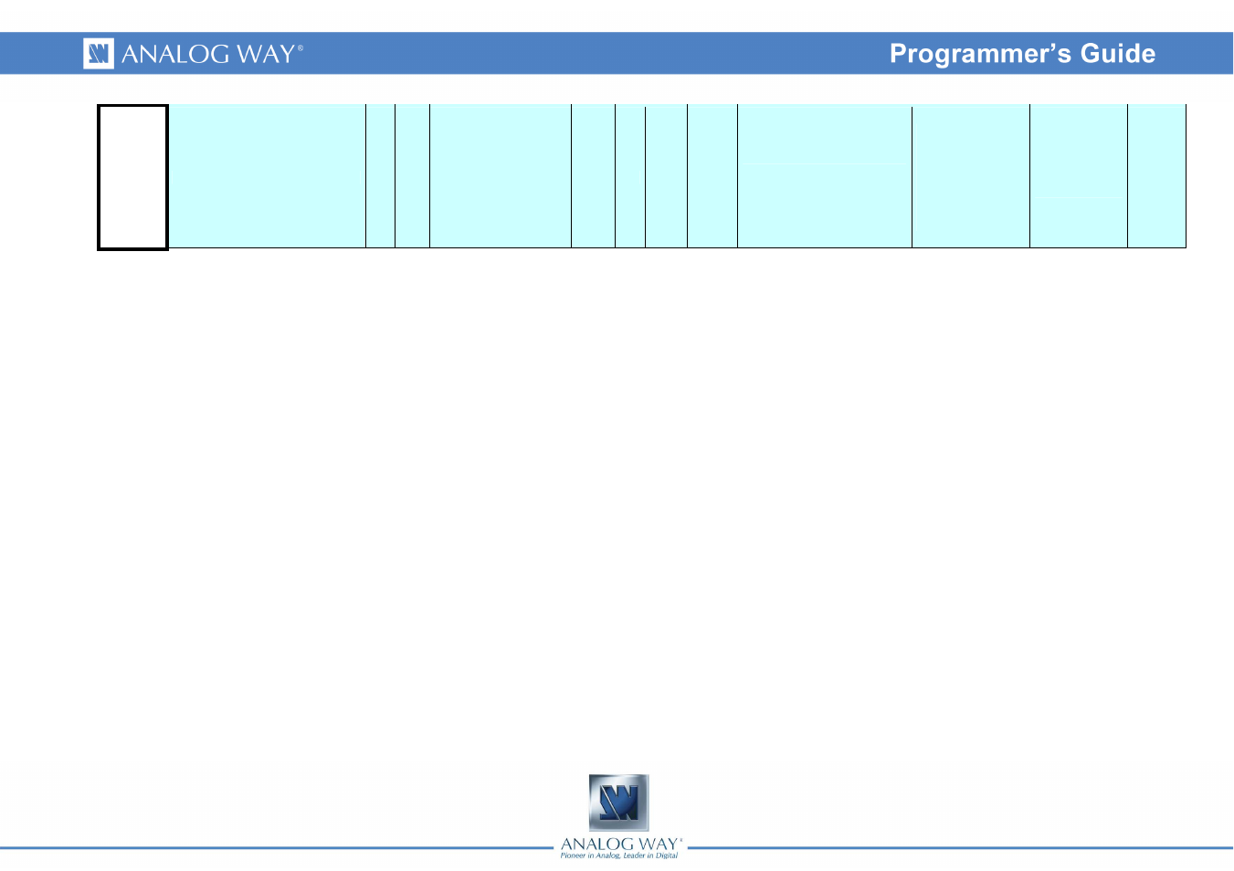Analog Way DI-VENTIX II - Ref. DVX8044 Programmer's Guide User Manual | Page 13 / 52