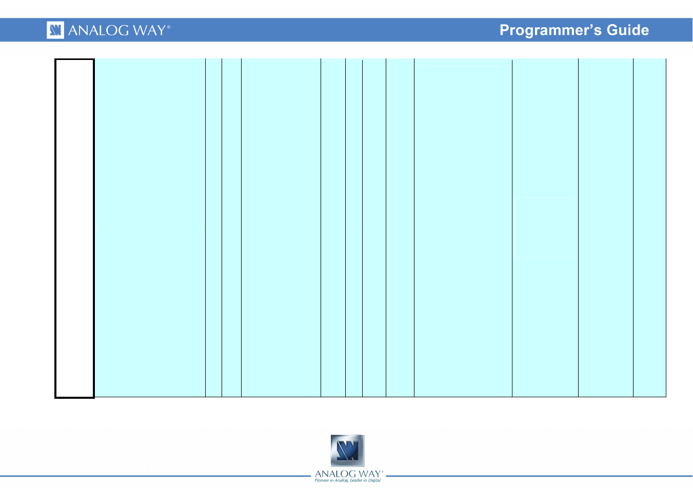 Analog Way DI-VENTIX II - Ref. DVX8044 Programmer's Guide User Manual | Page 14 / 52