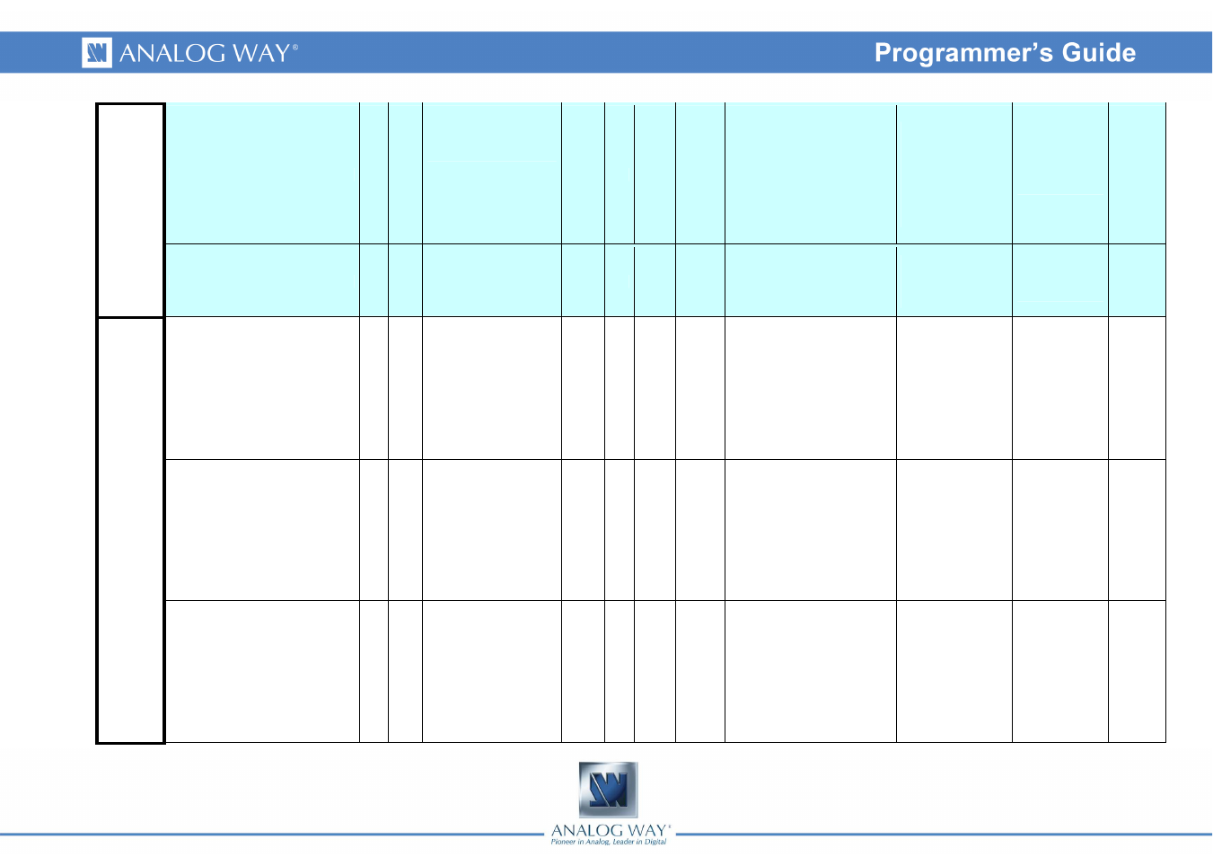 Analog Way DI-VENTIX II - Ref. DVX8044 Programmer's Guide User Manual | Page 16 / 52