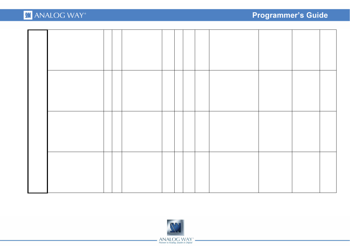 Analog Way DI-VENTIX II - Ref. DVX8044 Programmer's Guide User Manual | Page 17 / 52