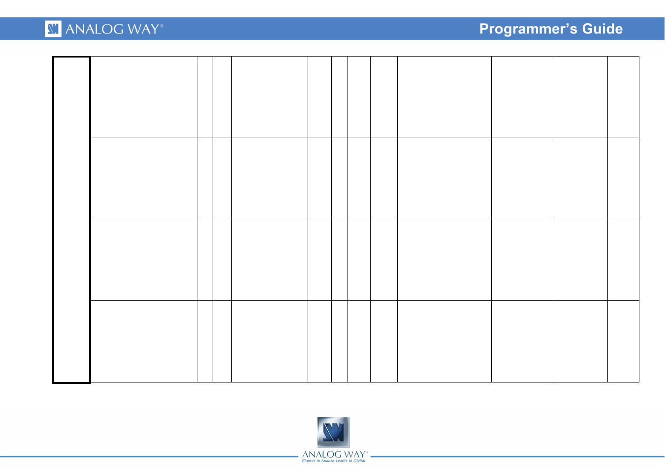 Analog Way DI-VENTIX II - Ref. DVX8044 Programmer's Guide User Manual | Page 27 / 52