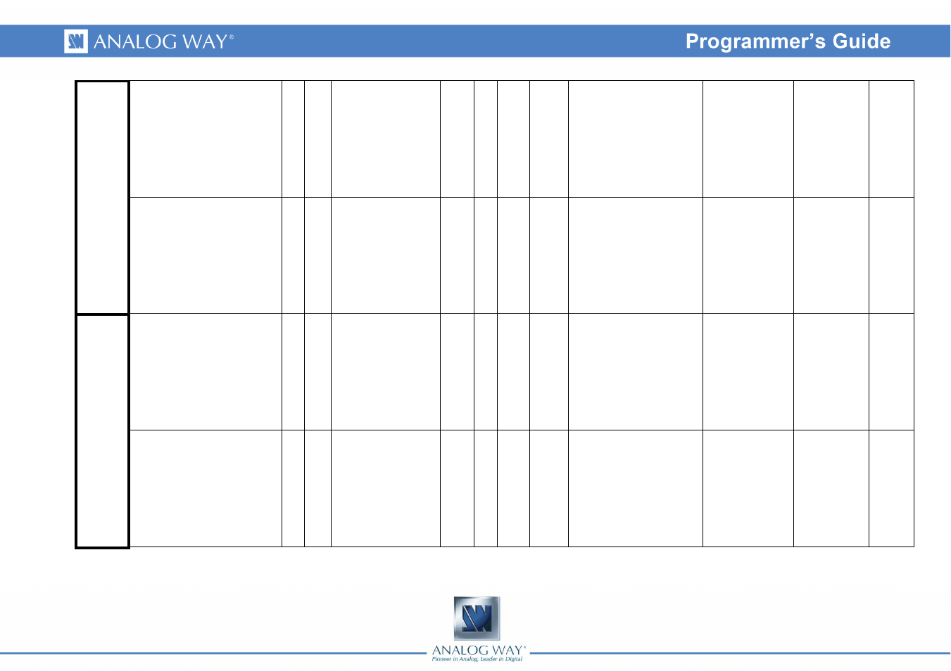 Analog Way DI-VENTIX II - Ref. DVX8044 Programmer's Guide User Manual | Page 29 / 52