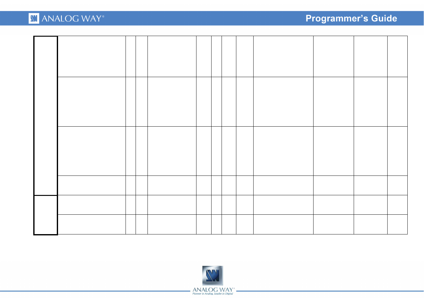 Analog Way DI-VENTIX II - Ref. DVX8044 Programmer's Guide User Manual | Page 35 / 52