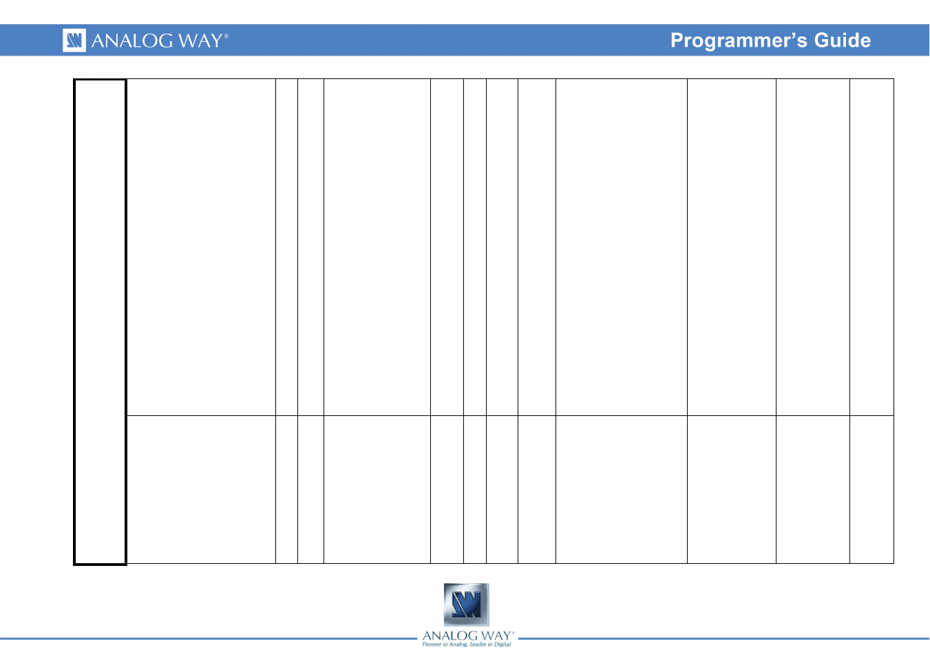 Analog Way DI-VENTIX II - Ref. DVX8044 Programmer's Guide User Manual | Page 36 / 52