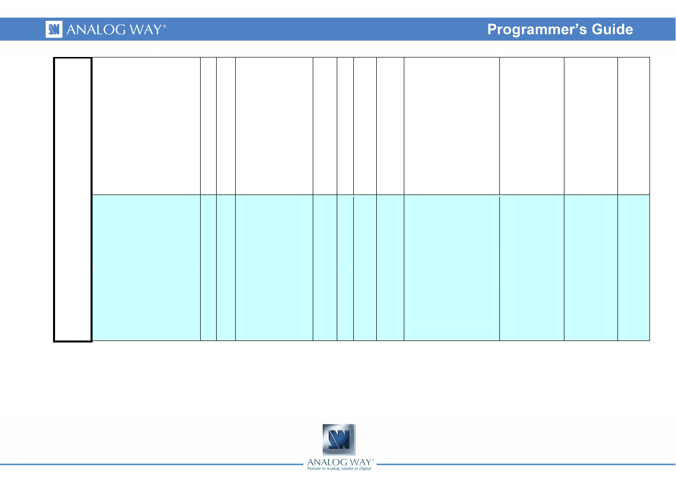 Analog Way DI-VENTIX II - Ref. DVX8044 Programmer's Guide User Manual | Page 38 / 52