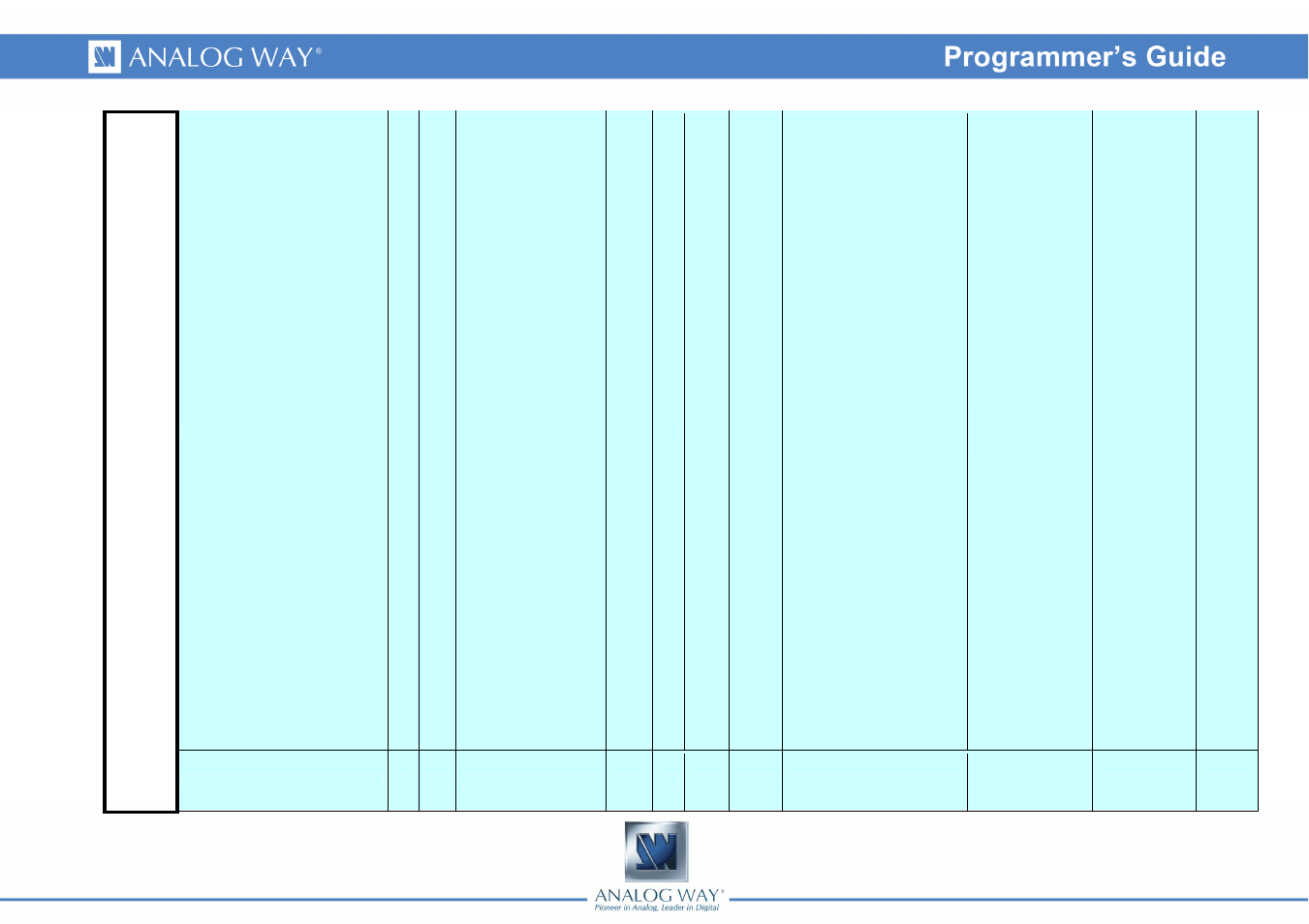 Analog Way DI-VENTIX II - Ref. DVX8044 Programmer's Guide User Manual | Page 39 / 52