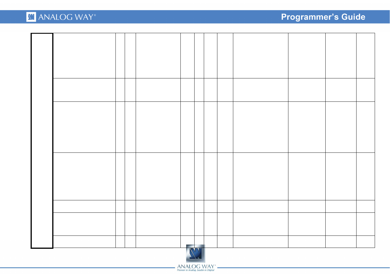 Analog Way DI-VENTIX II - Ref. DVX8044 Programmer's Guide User Manual | Page 46 / 52