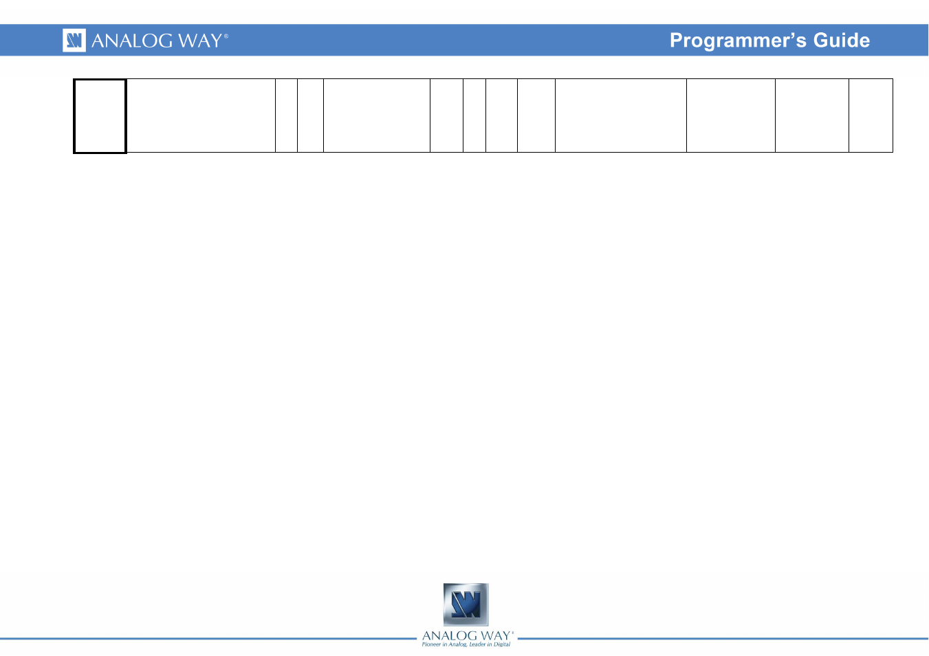 Analog Way DI-VENTIX II - Ref. DVX8044 Programmer's Guide User Manual | Page 48 / 52