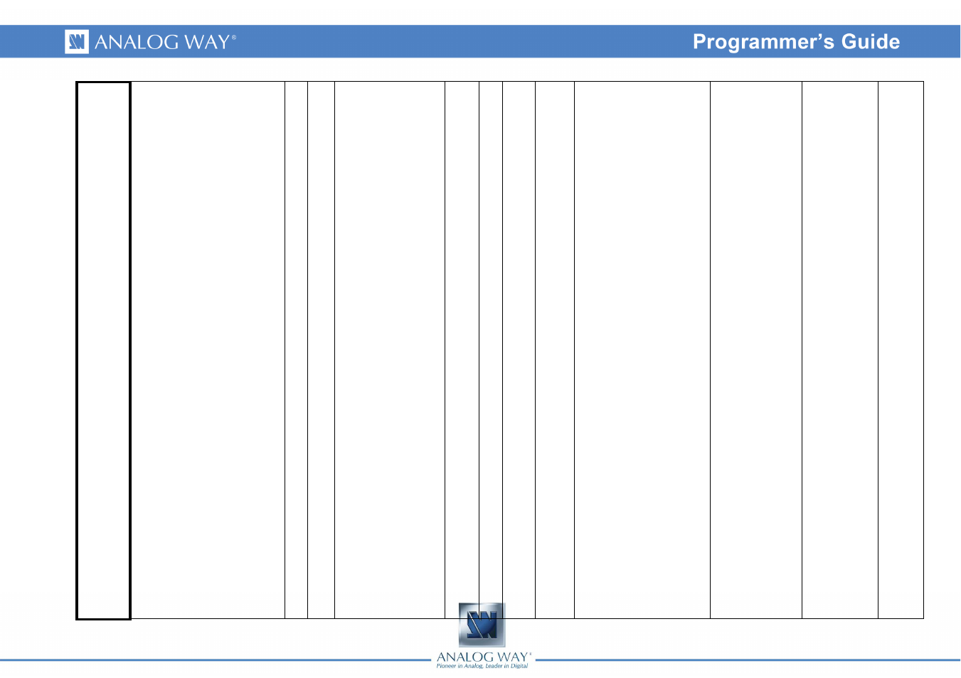 Analog Way DI-VENTIX II - Ref. DVX8044 Programmer's Guide User Manual | Page 49 / 52