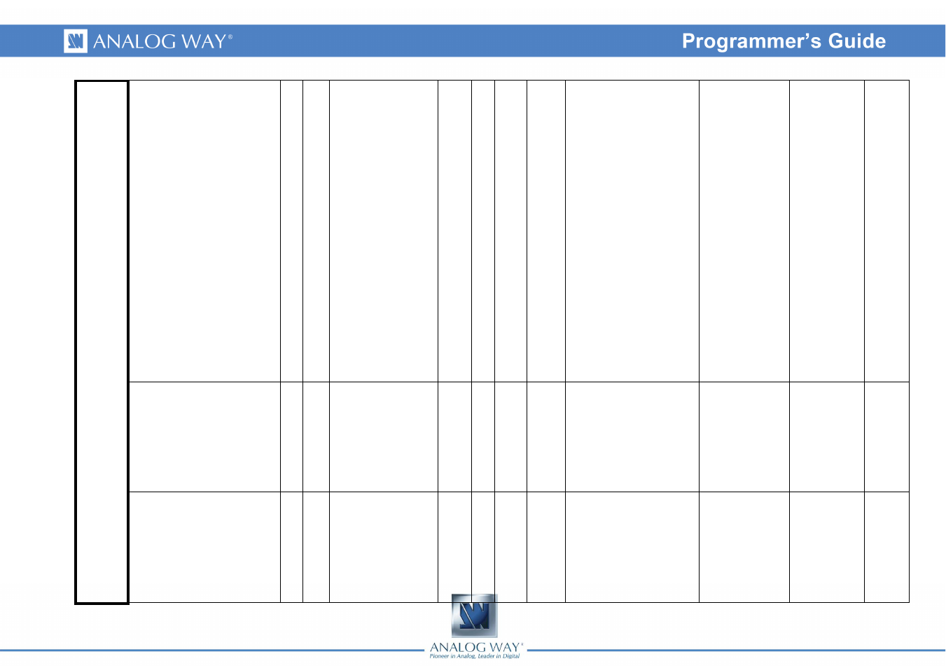 Analog Way DI-VENTIX II - Ref. DVX8044 Programmer's Guide User Manual | Page 9 / 52
