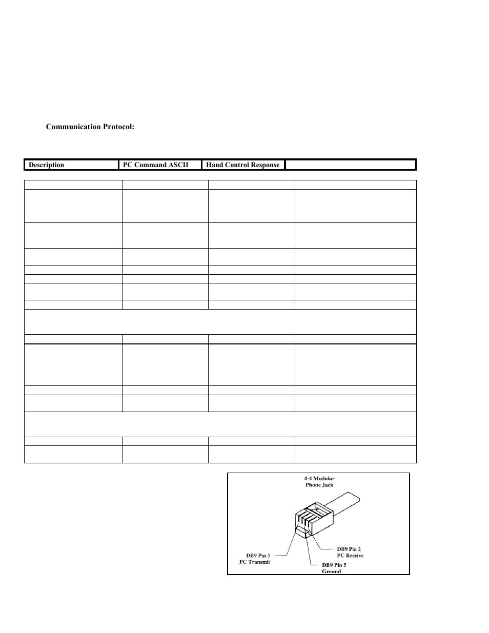 Appendix c - rs-232 connection | Celestron CGEM 1100 User Manual | Page 60 / 71