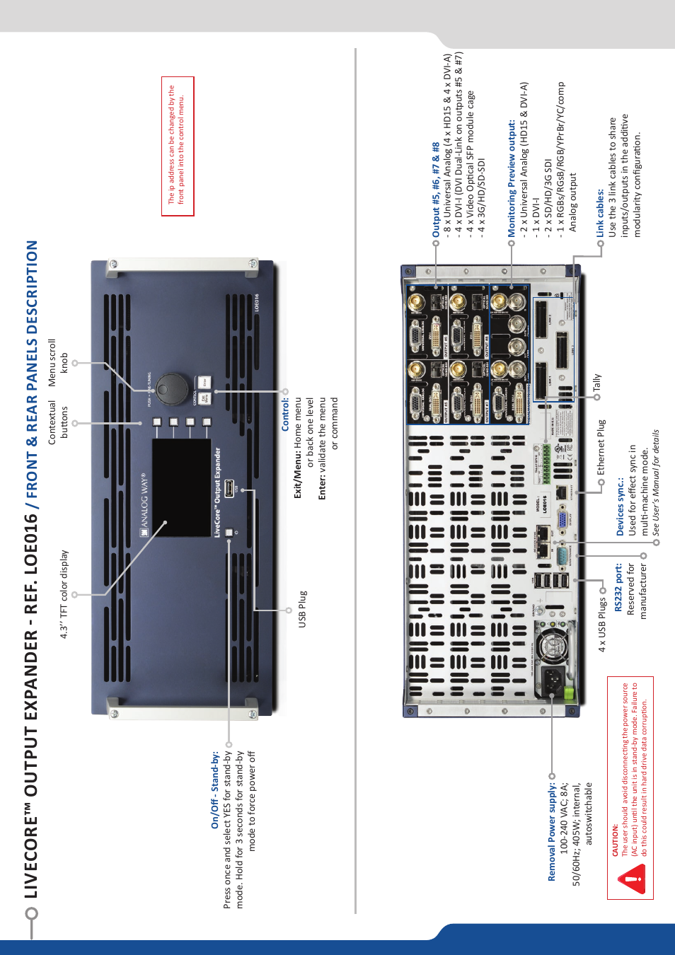 Live core ™ output exp ander - ref . l oe 01 6, Fr ont & re ar p anels de scrip tion | Analog Way LIVECORE OUTPUT EXPANDER 16 - Ref. LOE016 User Manual | Page 2 / 4