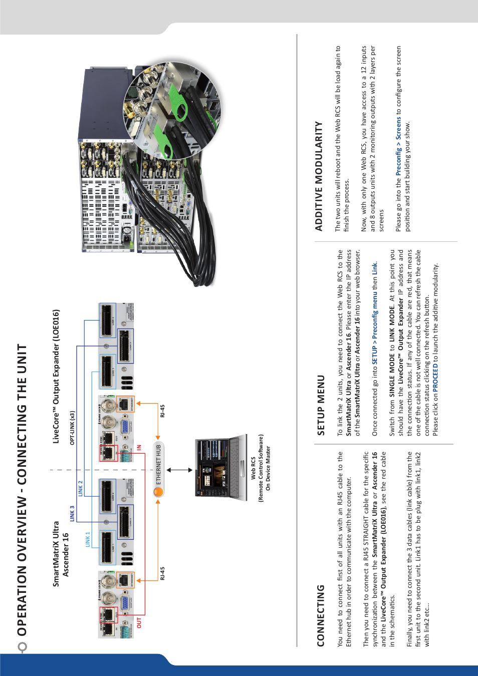 Opera tion o ver view - conne cting the unit, Conne cting setup menu additive modularity | Analog Way LIVECORE OUTPUT EXPANDER 16 - Ref. LOE016 User Manual | Page 3 / 4