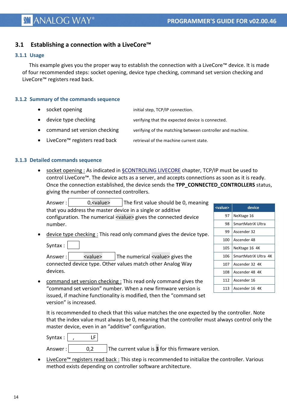 Establishing a connection with a livecore, 1 establishing a connection with a livecore, Tpcon | Tpver | Analog Way LIVECORE PLATFORM TPP Current Programmer's Guide User Manual | Page 14 / 44