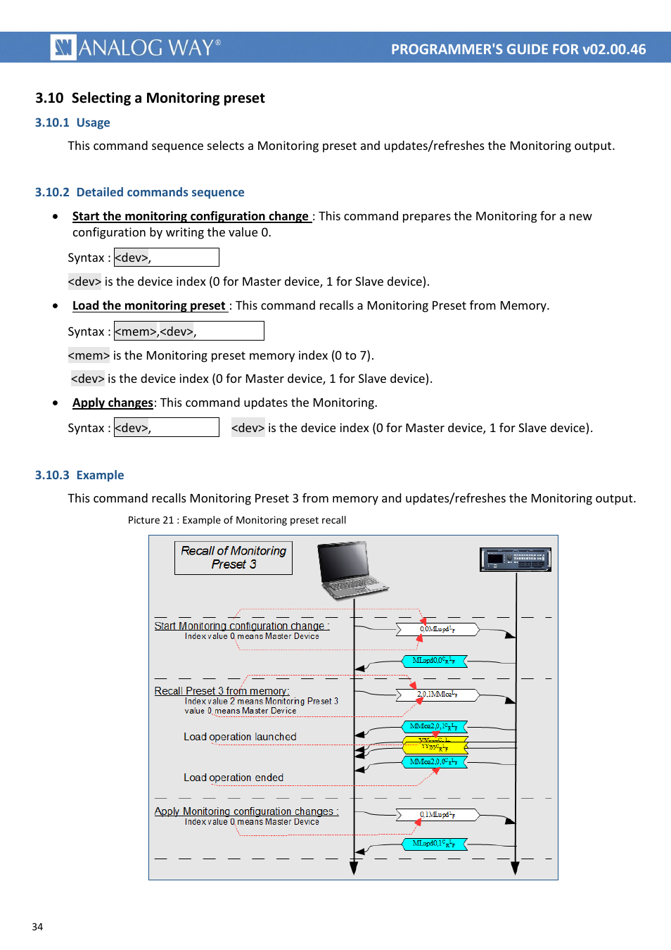 Selecting a monitoring preset, Picture 21 : example of monitoring preset recall, 10 selecting a monitoring preset | 0mlupd, 1mmloa, 1mlupd | Analog Way LIVECORE PLATFORM TPP Current Programmer's Guide User Manual | Page 34 / 44