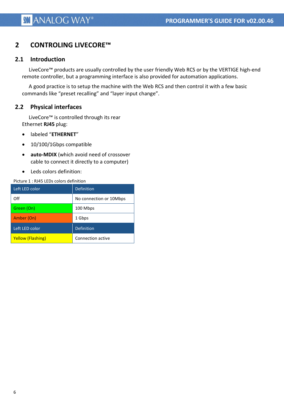 Controling livecore, Introduction, Physical interfaces | Picture 1 : rj45 leds colors definition, 2 controling livecore, 1 introduction, 2 physical interfaces | Analog Way LIVECORE PLATFORM TPP Current Programmer's Guide User Manual | Page 6 / 44