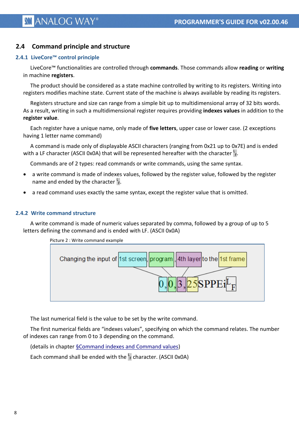 Command principle and structure, Picture 2 : write command example, 4 command principle and structure | Analog Way LIVECORE PLATFORM TPP Current Programmer's Guide User Manual | Page 8 / 44