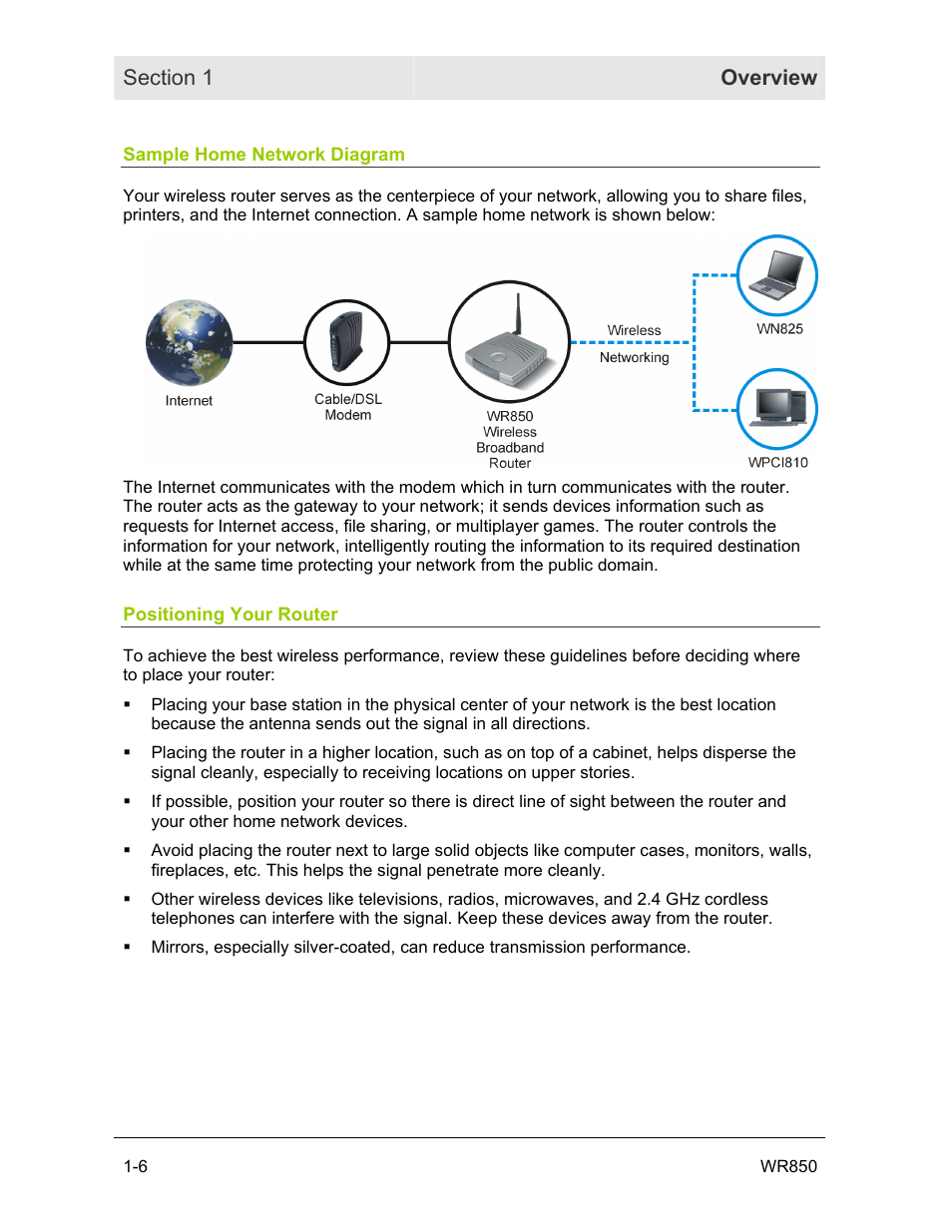 Sample home network diagram, Positioning your router | Motorola WR850GP User Manual | Page 12 / 95