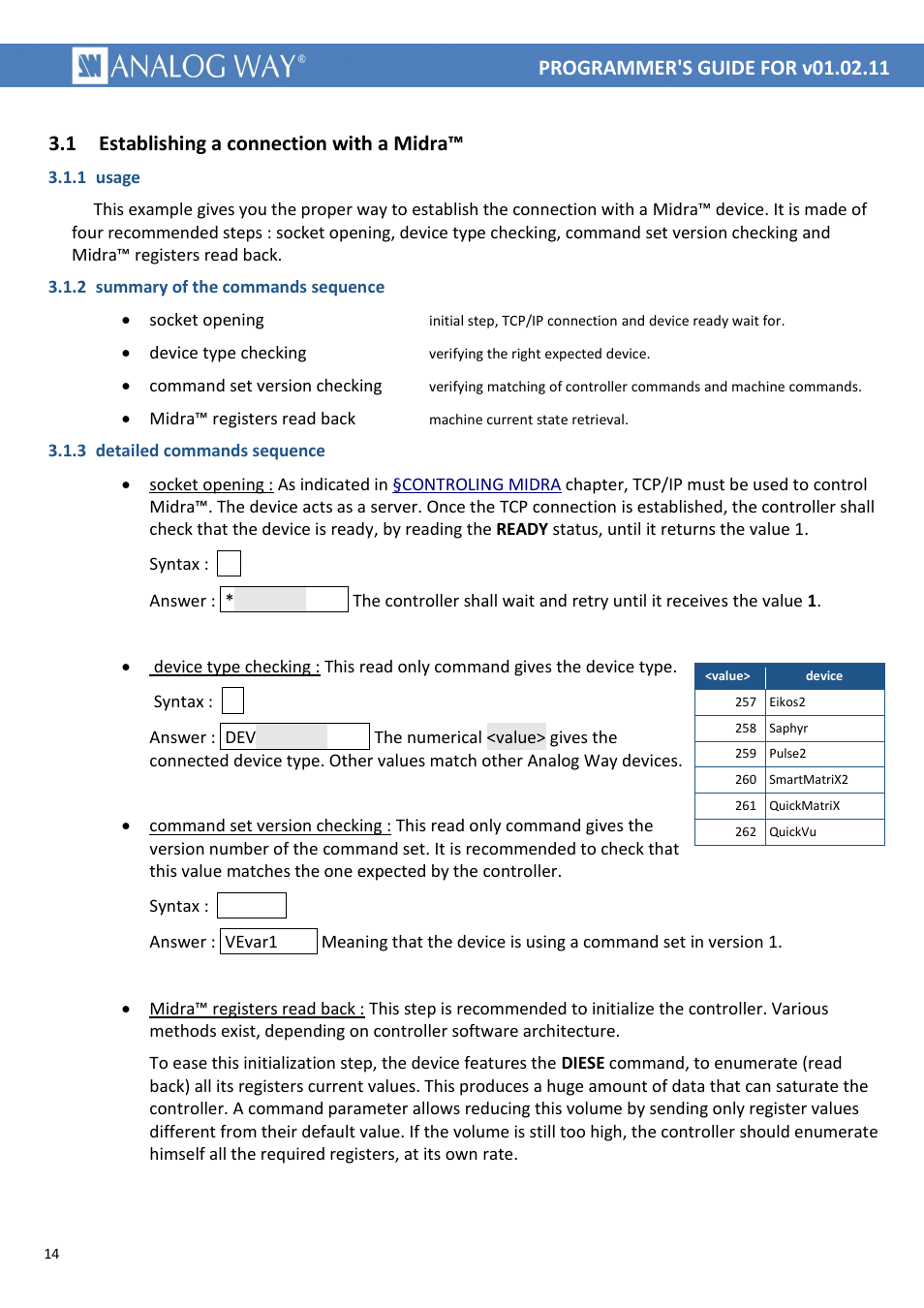 Establishing a connection with a midra, 1 usage, 2 summary of the commands sequence | 3 detailed commands sequence, 1 establishing a connection with a midra, Value, Vevar | Analog Way MIDRA PLATFORM TPP Current Programmer's Guide User Manual | Page 14 / 28