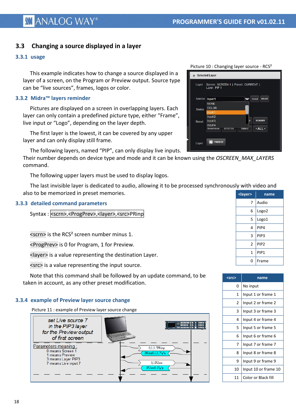 Changing a source displayed in a layer, 1 usage, 2 midra™ layers reminder | 3 detailed command parameters, 4 example of preview layer source change, Picture 10 : changing layer source - rcs, 3 changing a source displayed in a layer | Analog Way MIDRA PLATFORM TPP Current Programmer's Guide User Manual | Page 18 / 28
