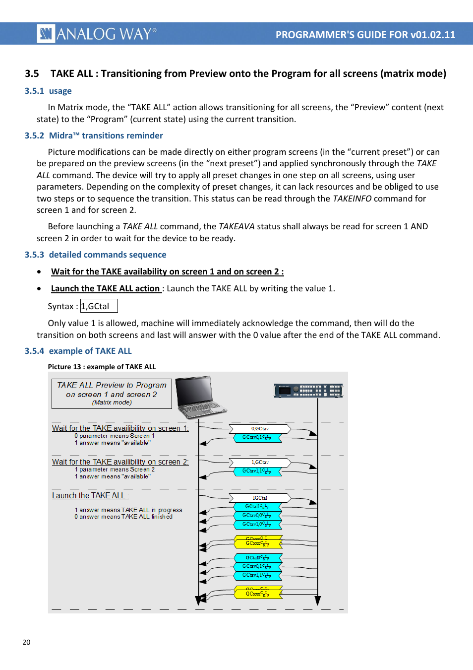 1 usage, 2 midra™ transitions reminder, 3 detailed commands sequence | 4 example of take all, Picture 13 : example of take all | Analog Way MIDRA PLATFORM TPP Current Programmer's Guide User Manual | Page 20 / 28