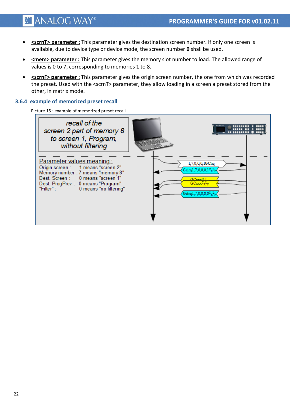 4 example of memorized preset recall, Picture 15 : example of memorized preset recall | Analog Way MIDRA PLATFORM TPP Current Programmer's Guide User Manual | Page 22 / 28