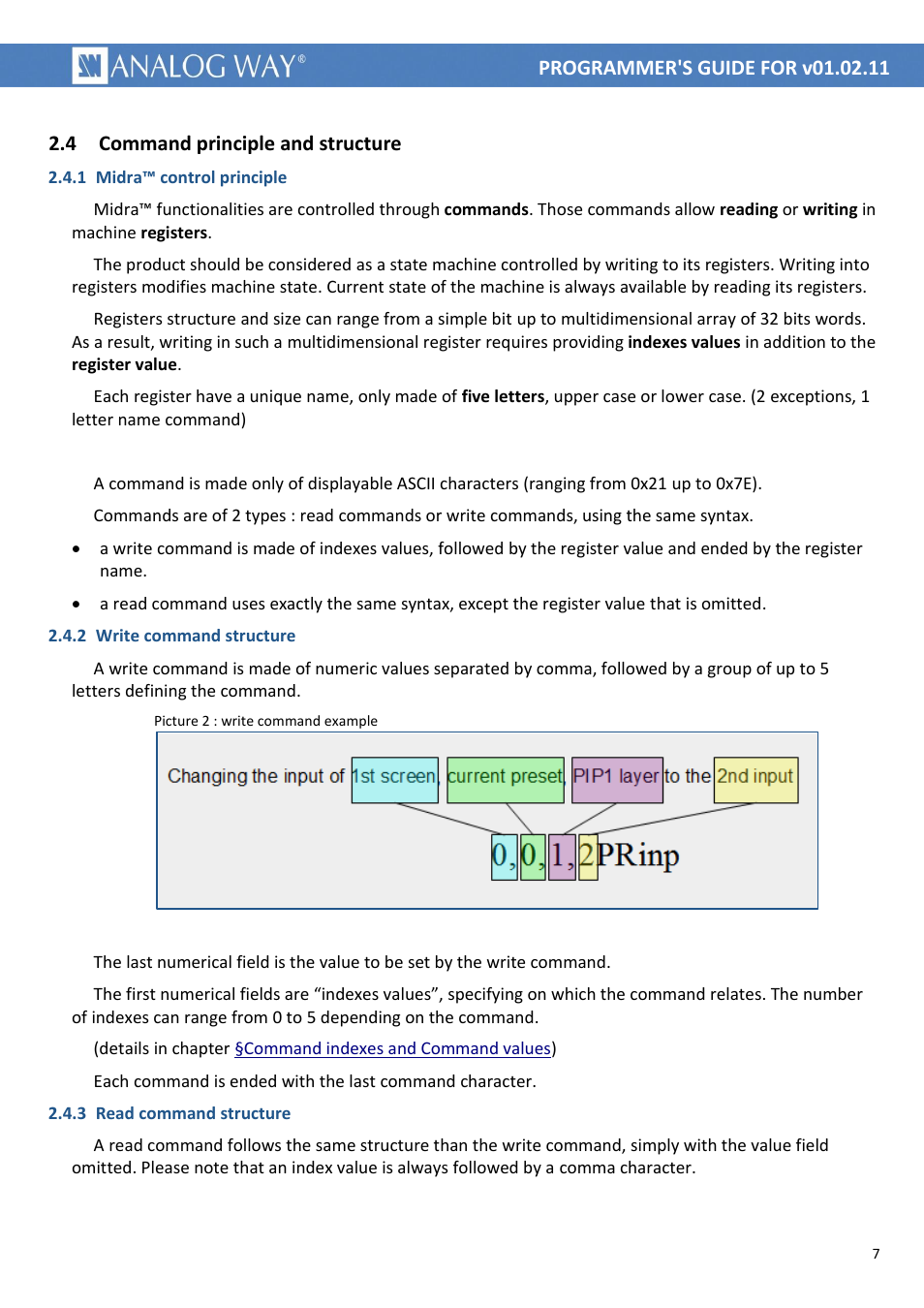 Command principle and structure, 1 midra™ control principle, 2 write command structure | 3 read command structure, Picture 2 : write command example | Analog Way MIDRA PLATFORM TPP Current Programmer's Guide User Manual | Page 7 / 28