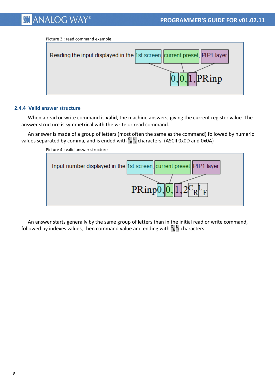 4 valid answer structure, Picture 3 : read command example, Picture 4 : valid answer structure | Analog Way MIDRA PLATFORM TPP Current Programmer's Guide User Manual | Page 8 / 28