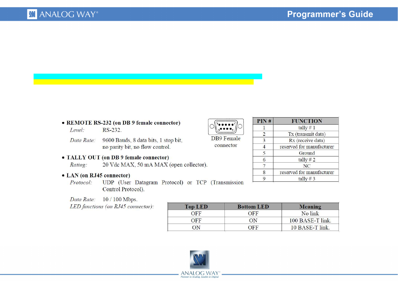 Analog Way PULSE LE - Ref. PLS200 Programmer's Guide User Manual | Page 4 / 52