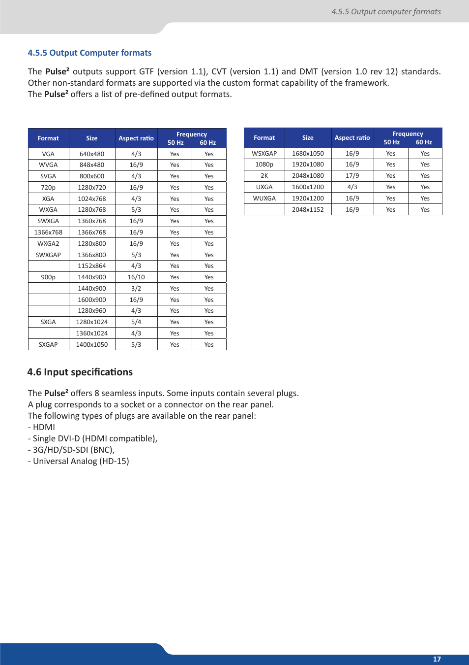 5 output computer formats, 6 input specifications | Analog Way PULSE2 (MIDRA) - Ref. PLS350 User Manual User Manual | Page 17 / 100