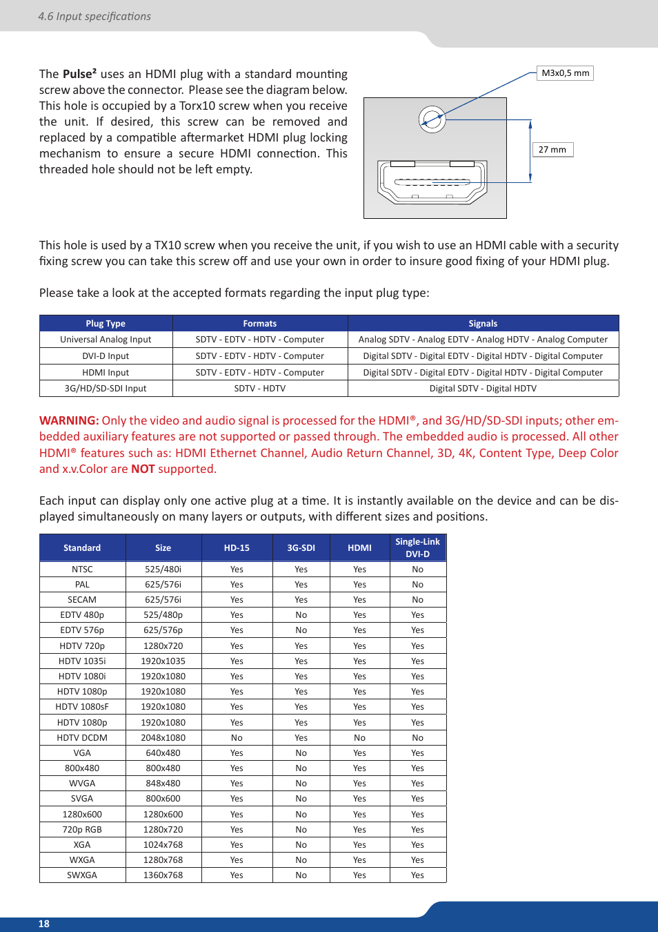 Analog Way PULSE2 (MIDRA) - Ref. PLS350 User Manual User Manual | Page 18 / 100