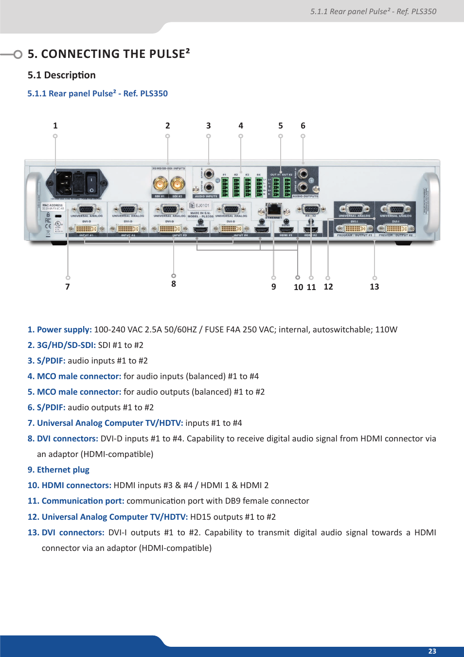 Connecting the pulse, 1 description, 1 rear panel | Analog Way PULSE2 (MIDRA) - Ref. PLS350 User Manual User Manual | Page 23 / 100