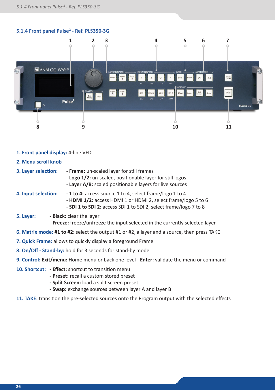 Analog Way PULSE2 (MIDRA) - Ref. PLS350 User Manual User Manual | Page 26 / 100