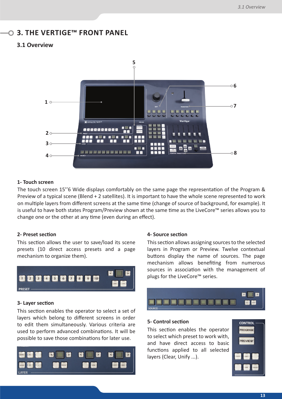 The vertige front panel, 1 overview, The vertige™ front panel | Analog Way VERTIGE - Ref. VRC300 User Manual User Manual | Page 13 / 44