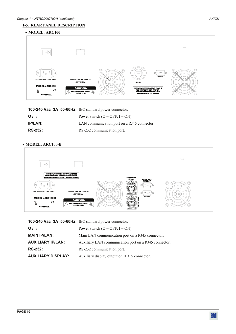 5. rear panel description • model: arc100 | Analog Way Axion - ARC100 User Manual | Page 10 / 29