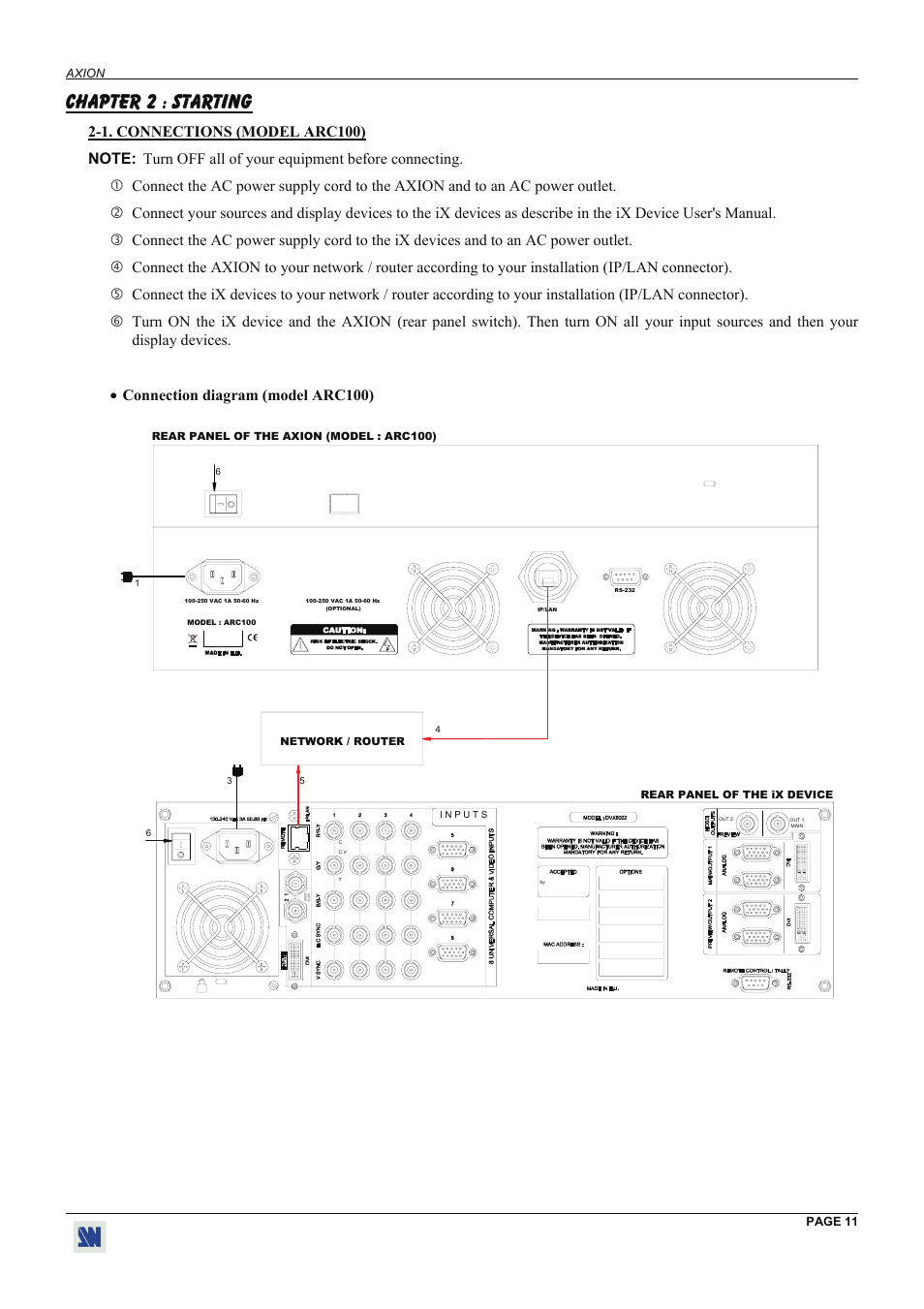 Chapter 2 : starting | Analog Way Axion - ARC100 User Manual | Page 11 / 29