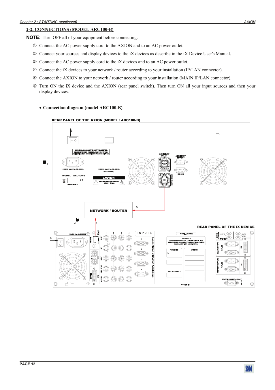 Chapter 2 : starting (continued) axion page 12 | Analog Way Axion - ARC100 User Manual | Page 12 / 29