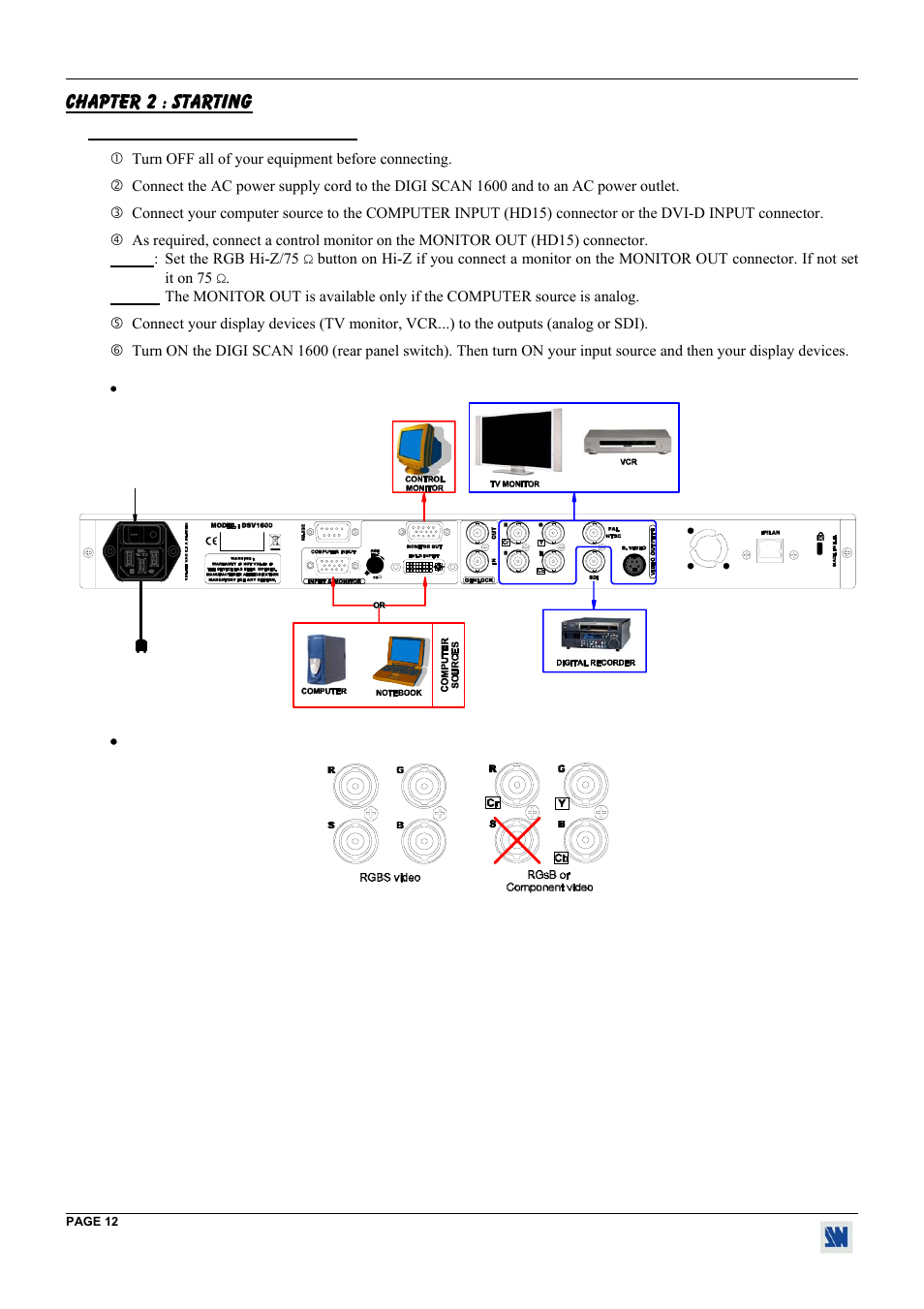 Chapter 2 : starting, 1. digi scan 1600 connections | Analog Way Digi Scan 1600 - DSV1600 User Manual | Page 12 / 28
