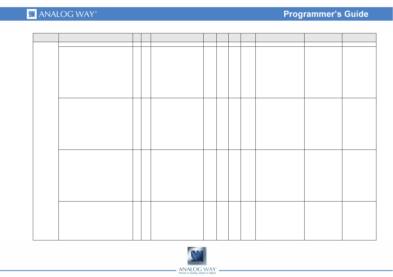 Analog Way Eikos - EKS500 Programmer's Guide User Manual | Page 18 / 55
